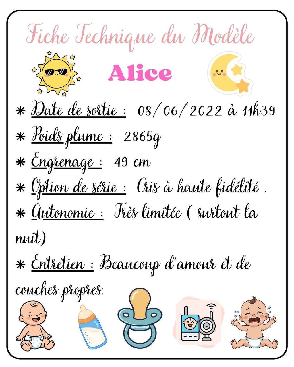 Fiche Technique du Modèle 18 x 25,5 cm